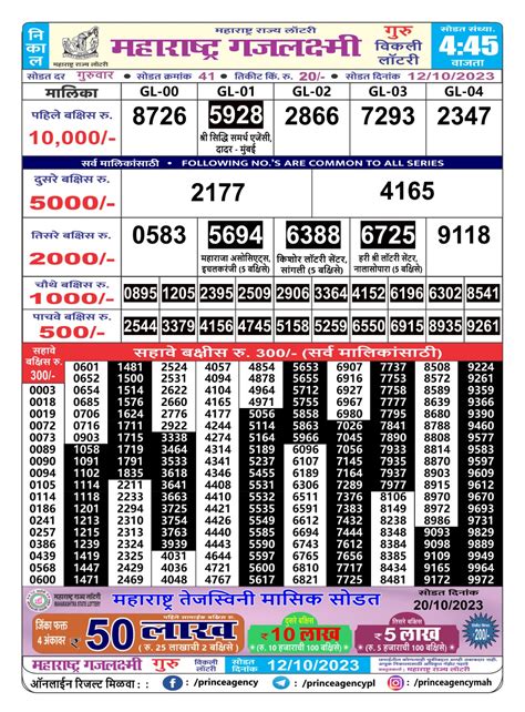 maharashtra gajlaxmi lottery result today|Maharashtra Gajlaxmi Lottery Result Today (01.06.2023).